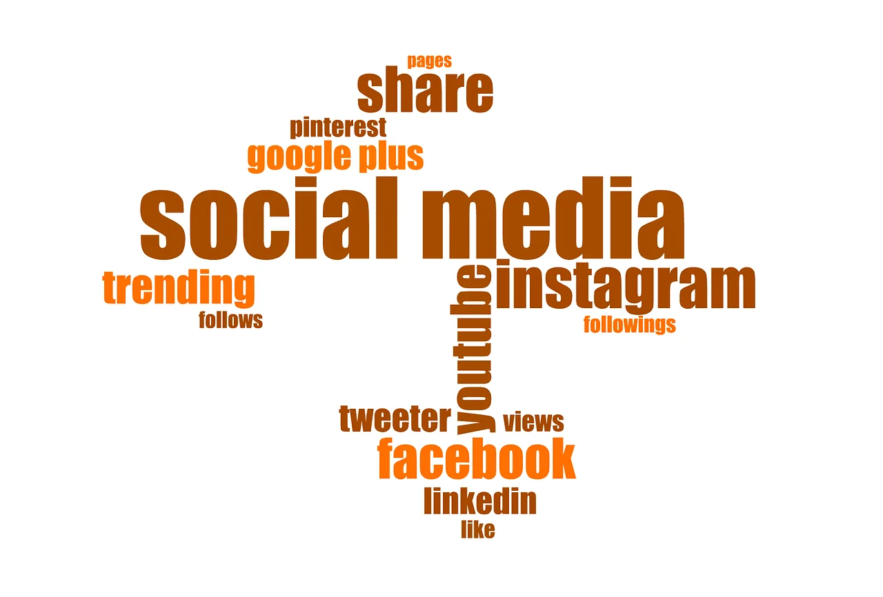 Social Media Marketing und SEO: Eine starke Kombination Social Media Marketing und SEO: Eine starke Kombination