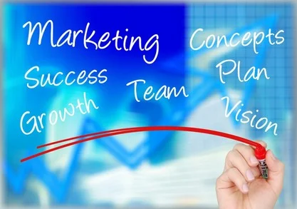 Marketing by ISHF Marketing by ISHF